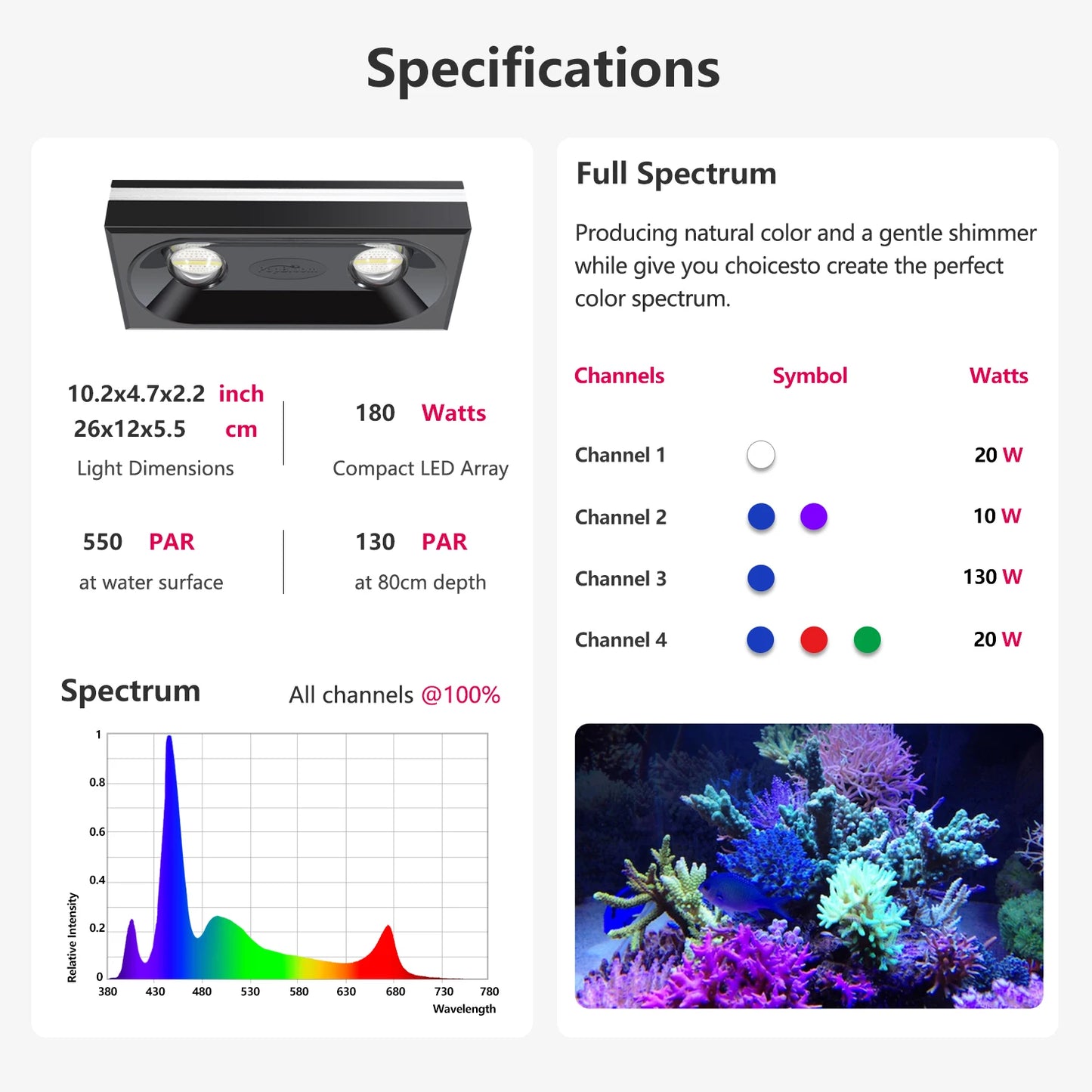 RL90 RL180 WiFi Full Spectrum Aquarium Light for Reef