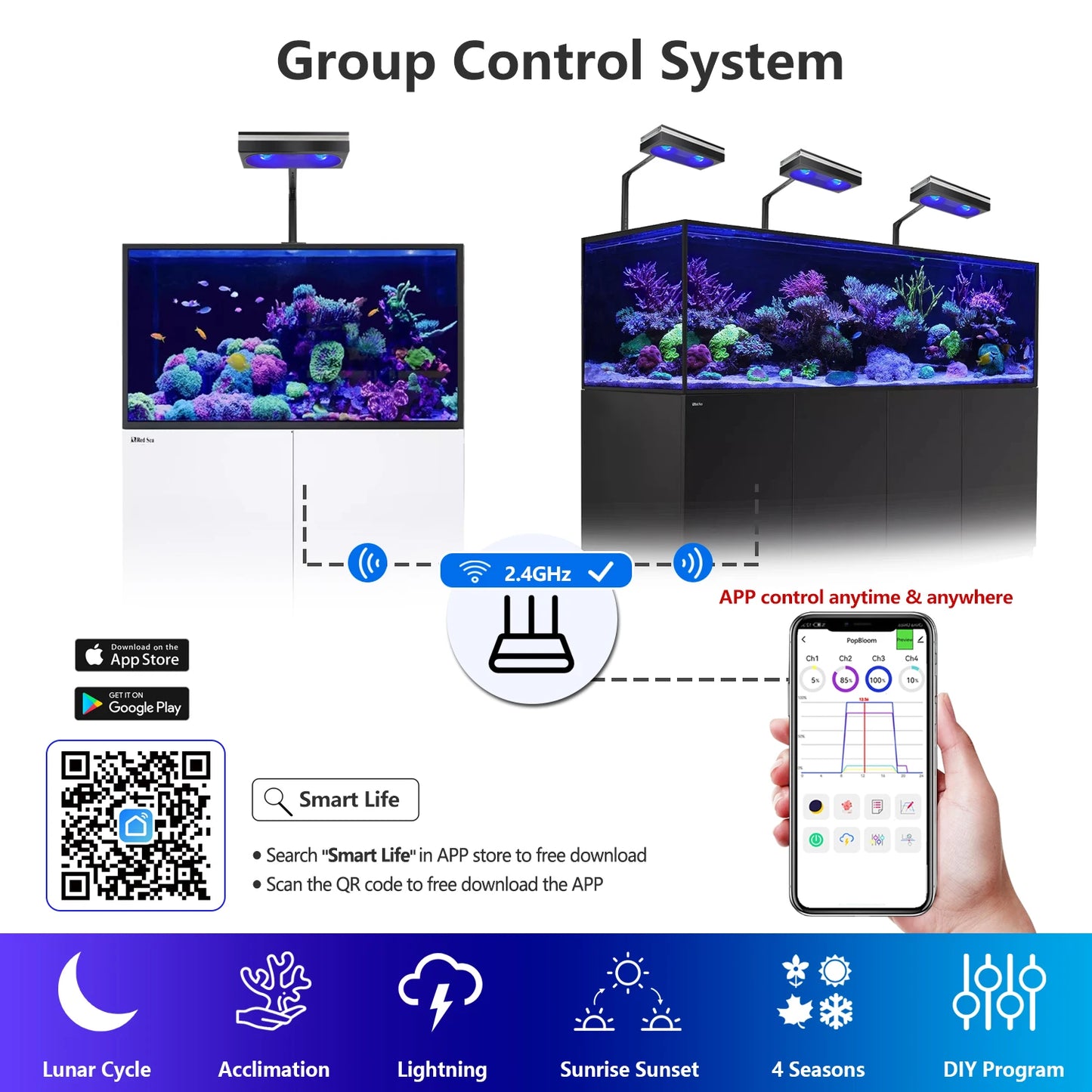 RL90 RL180 WiFi Full Spectrum Aquarium Light for Reef
