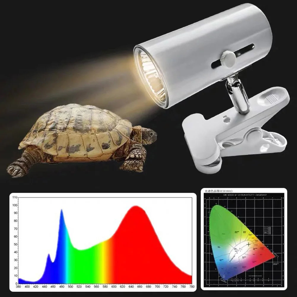 Hign-concerned Reptile UVA UVB Full Spectrum Heating Lamp