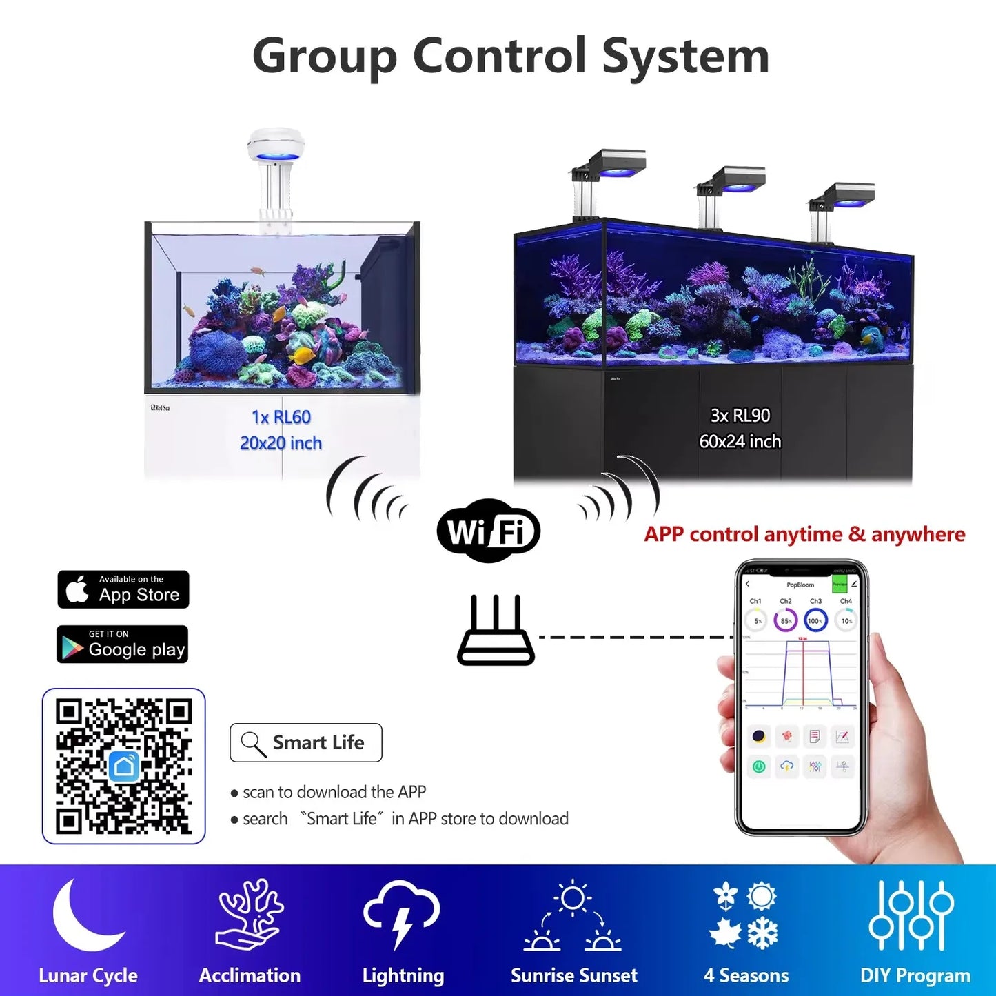 RL60 WiFi Full Spectrum LED Reef Aquarium Light