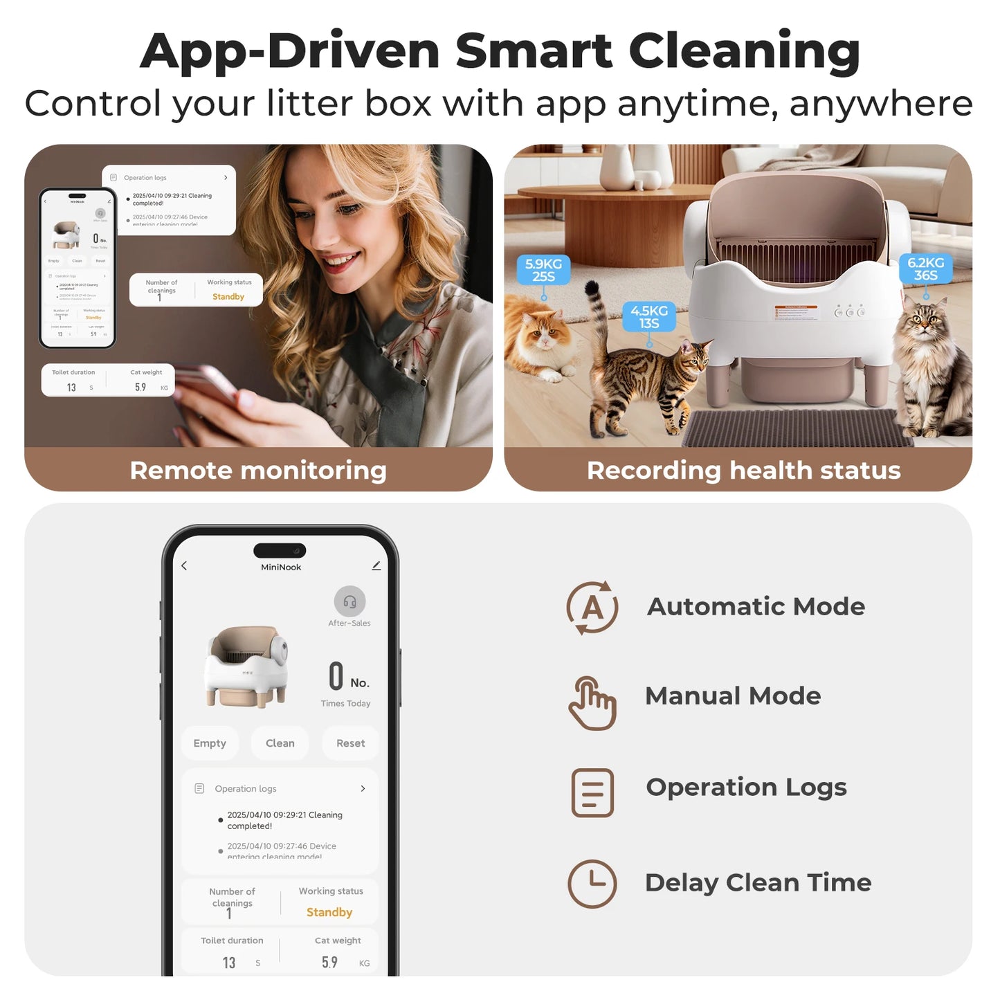 Self Cleaning Automatic Litter Box With App Control