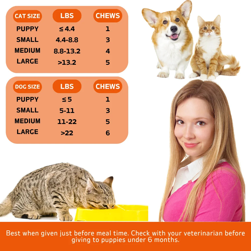 Omega 3 Fish Oil Supplement for Dogs and Cats