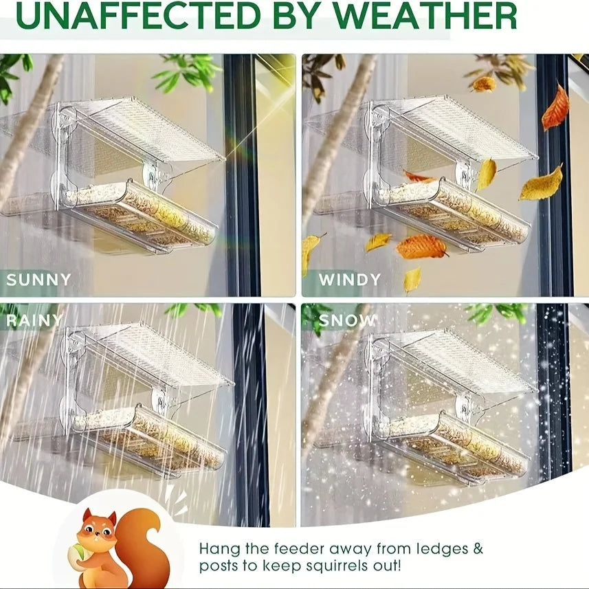 Feature Indestructible Window Bird Feeder With Seed Tray Suction Cups